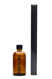 ギャラリービューアに画像を読み込む,  Diffuser
